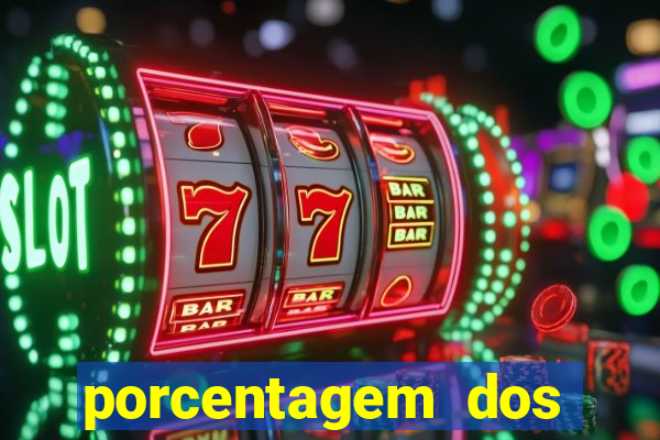 porcentagem dos slots pagantes